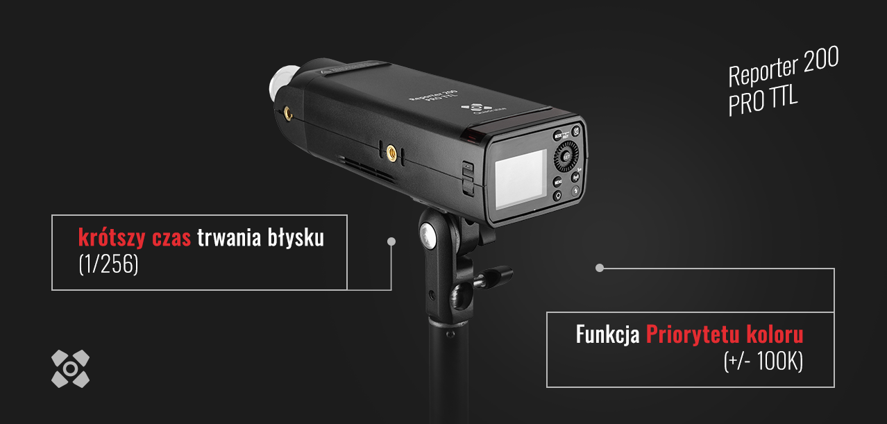 Quadralite Reporter 200 Pro TTL taniej o 380zł!